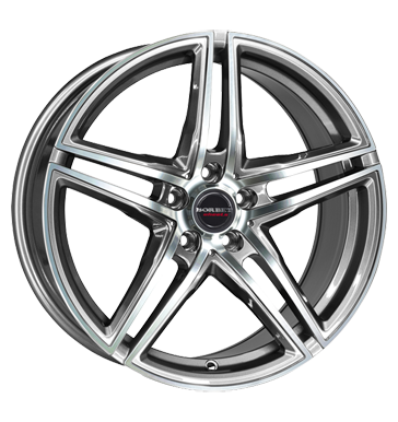 BORBET XRTGP