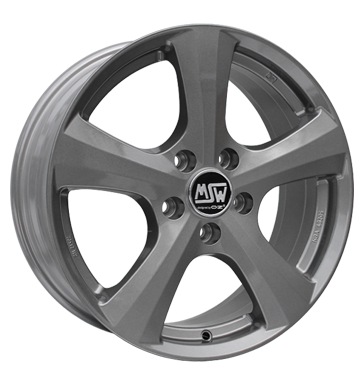MSW 195GS